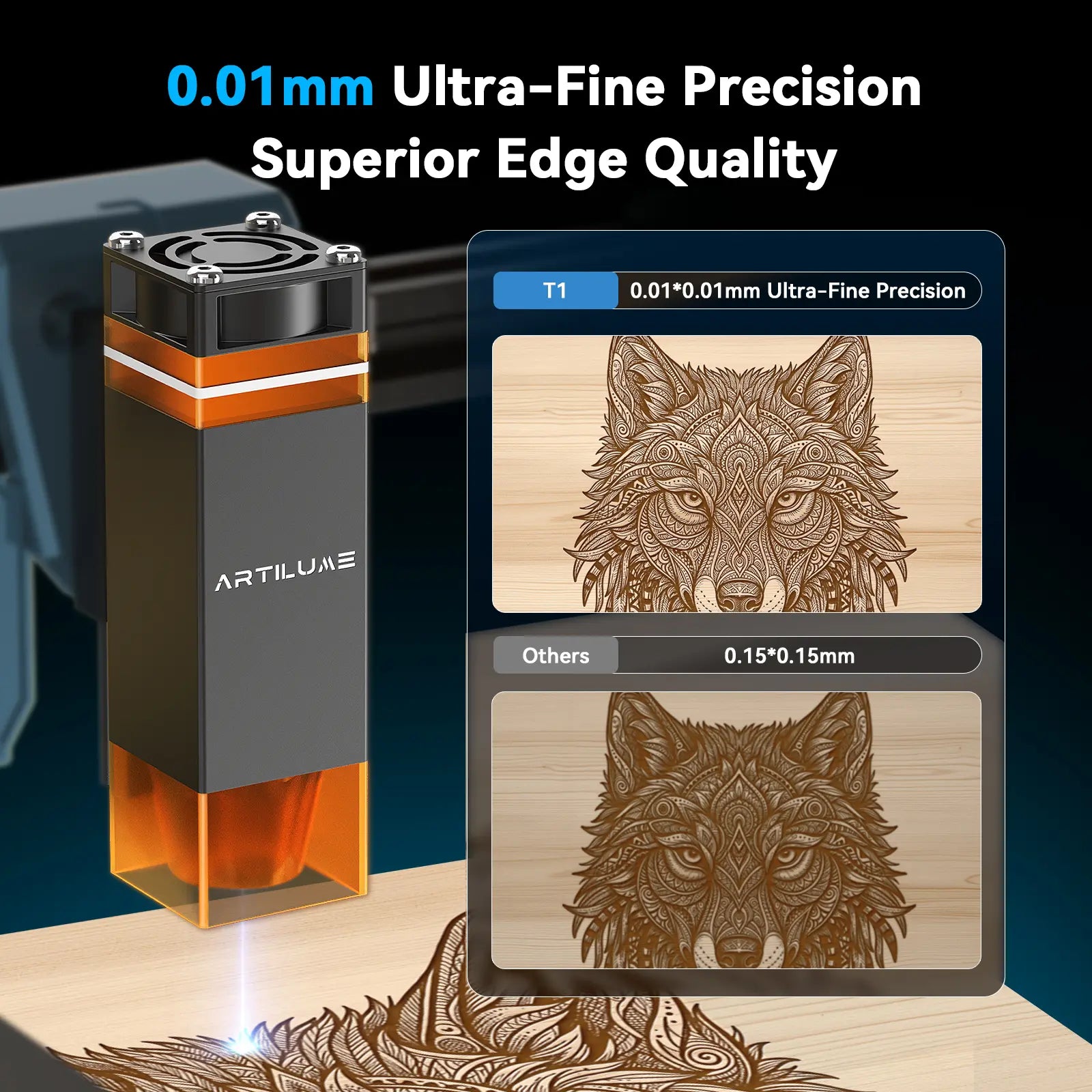 Portable Laser Engraver for Beginners - Foldable & High Precision