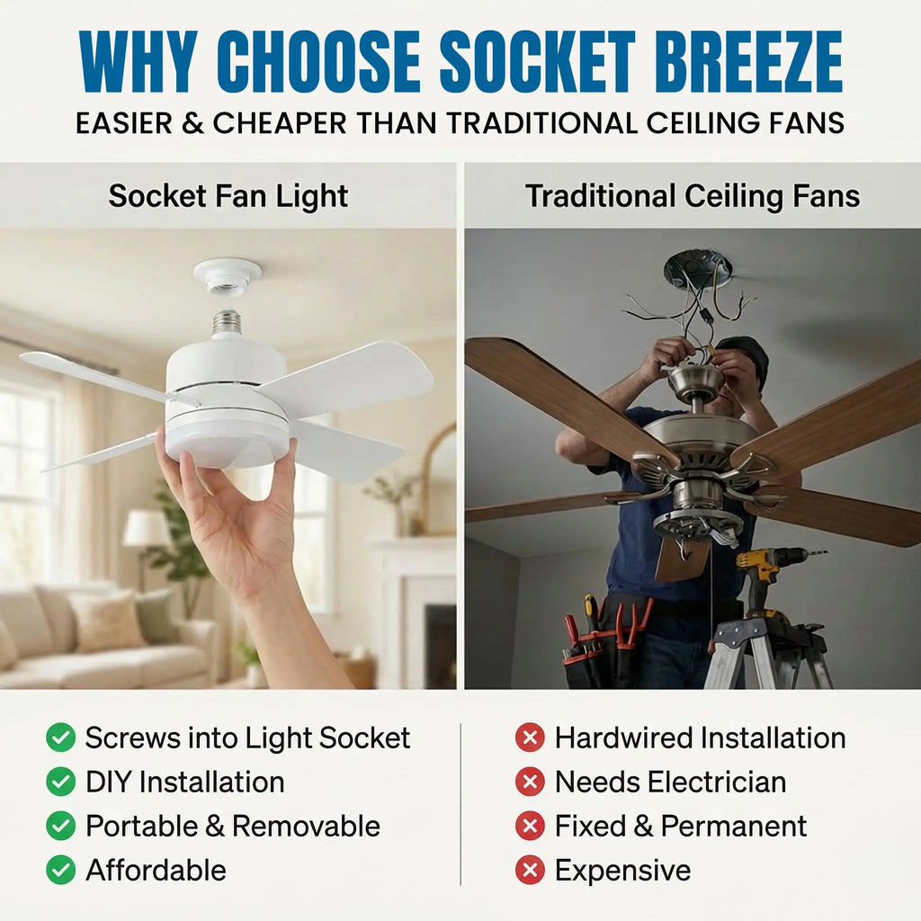 Remote Controlled Socket Ceiling Fan & Light