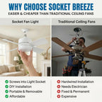 Remote Controlled Socket Ceiling Fan & Light